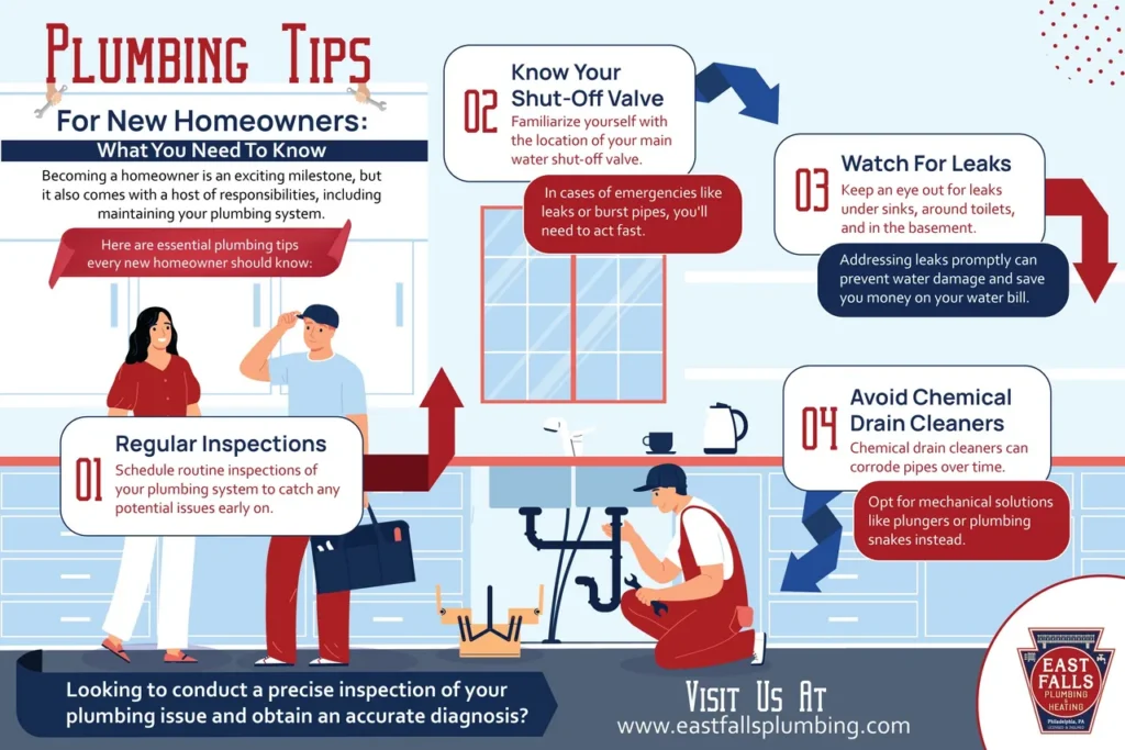 Plumbing Tips For New Homeowners